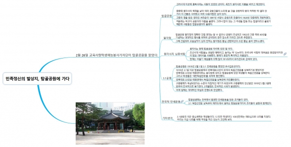 사진은 이준경 학생기자(지족중2)가 서울탐방 이후 독립운동의 역사를 프로젝트역량 프로그램인 PQ마인드맵으로 정리한 내용이다.