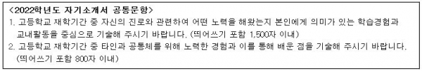 수시전형을 위한 자기소개서는 고2 겨울방학에 집중적으로 초안을 잡는 게 좋다. 고3 수시 원서 때 작성하면 1,2학년 때의 활동 내용에 대해 구체적으로 기억해내기 힘들기 때문이다.(진학사 자료)