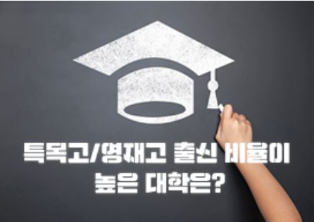 서울대와 이화여대, 한국외대 등이 지난 2021학년도 대학 입시에서 특목고와 영재고 출신 학생들을 가장 많은 비율로 뽑은 것으로 나타났다. [교육사랑신문 권성하 기자]